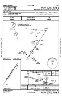 RNAV (GPS) RWY 03 chart preview