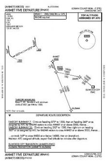 AHMET FIVE (RNAV) chart preview