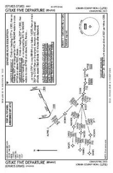 GTLKE FIVE (RNAV) chart preview