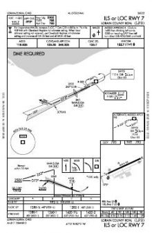 ILS OR LOC RWY 07 chart preview