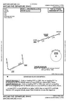 MYCAR FIVE (RNAV) chart preview