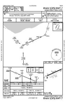 RNAV (GPS) RWY 07 chart preview