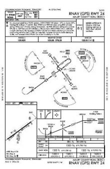 RNAV (GPS) RWY 24 chart preview