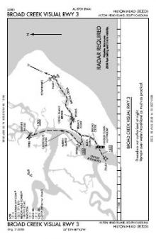 BROAD CREEK VISUAL RWY 03 chart preview