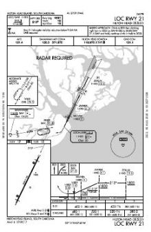 LOC RWY 21 chart preview