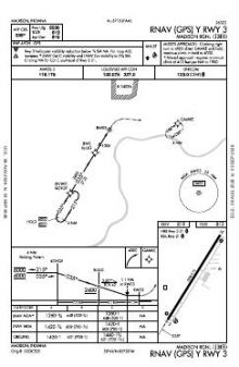 RNAV (GPS) Y RWY 03 chart preview