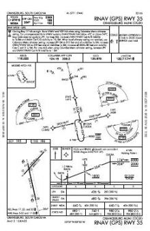 RNAV (GPS) RWY 35 chart preview