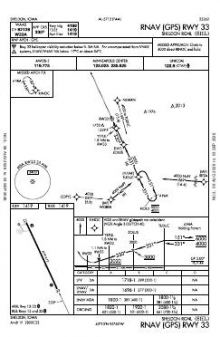 RNAV (GPS) RWY 33 chart preview