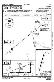 VOR-B chart preview