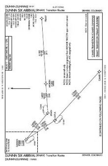 DUNNN SIX (RNAV) chart preview