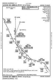 DUNNN SIX (RNAV), CONT.1 chart preview