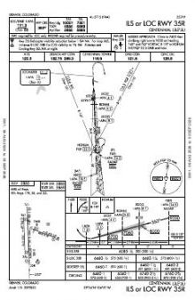 ILS OR LOC RWY 35R chart preview