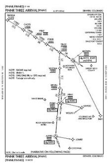 PINNR THREE (RNAV) chart preview