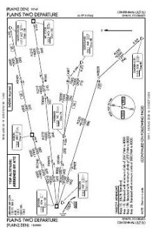 PLAINS TWO chart preview