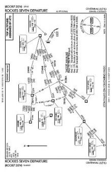 ROCKIES SEVEN chart preview