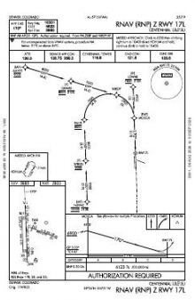 RNAV (RNP) Z RWY 17L chart preview