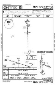 RNAV (GPS) Y RWY 17L chart preview