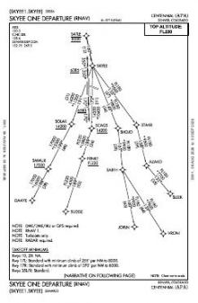 SKYEE ONE (RNAV) chart preview