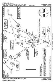 YELLOWSTONE FIVE chart preview