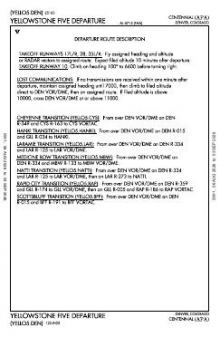 YELLOWSTONE FIVE, CONT.1 chart preview