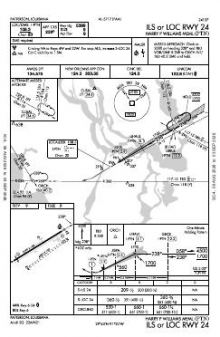ILS OR LOC RWY 24 chart preview