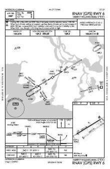 RNAV (GPS) RWY 06 chart preview
