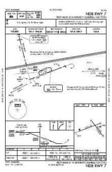 NDB RWY 07 chart preview