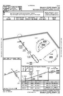 RNAV (GPS) RWY 32 chart preview