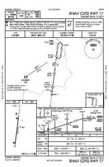 RNAV (GPS) RWY 17 chart preview