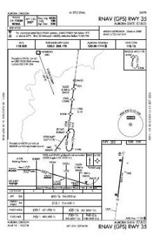 RNAV (GPS) RWY 35 chart preview