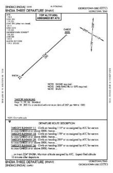 BNDIA THREE (RNAV) chart preview