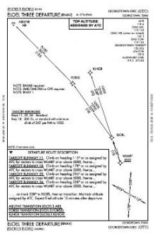 ELOEL THREE (RNAV) chart preview