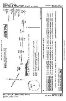 ILEXY FOUR (RNAV) chart preview