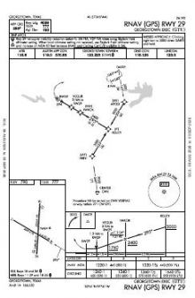 RNAV (GPS) RWY 29 chart preview