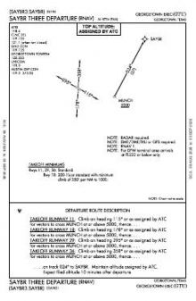 SAYBR THREE (RNAV) chart preview