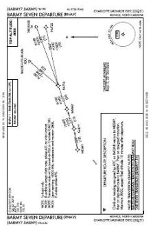 BARMY SEVEN (RNAV) chart preview