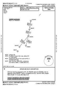 BEAVY EIGHT (RNAV) chart preview