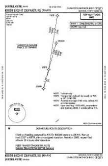 KRITR EIGHT (RNAV) chart preview