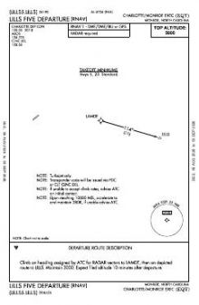LILLS FIVE (RNAV) chart preview