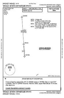 WEAZL SEVEN (RNAV) chart preview