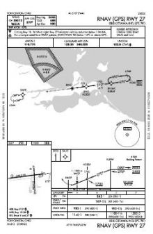 RNAV (GPS) RWY 27 chart preview