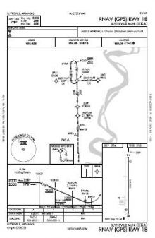 RNAV (GPS) RWY 18 chart preview