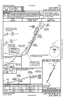 LOC RWY 21 chart preview