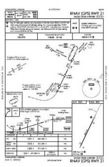 RNAV (GPS) RWY 21 chart preview