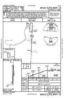 RNAV (GPS) RWY 18 chart preview