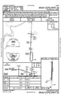 RNAV (GPS) RWY 36 chart preview