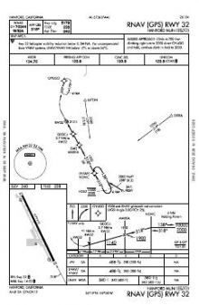 RNAV (GPS) RWY 32 chart preview