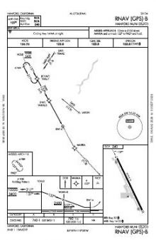 RNAV (GPS)-B chart preview