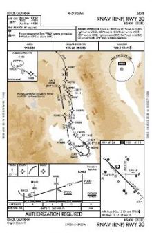 RNAV (RNP) RWY 30 chart preview