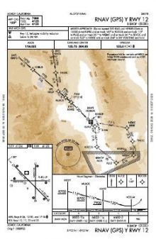 RNAV (GPS) Y RWY 12 chart preview